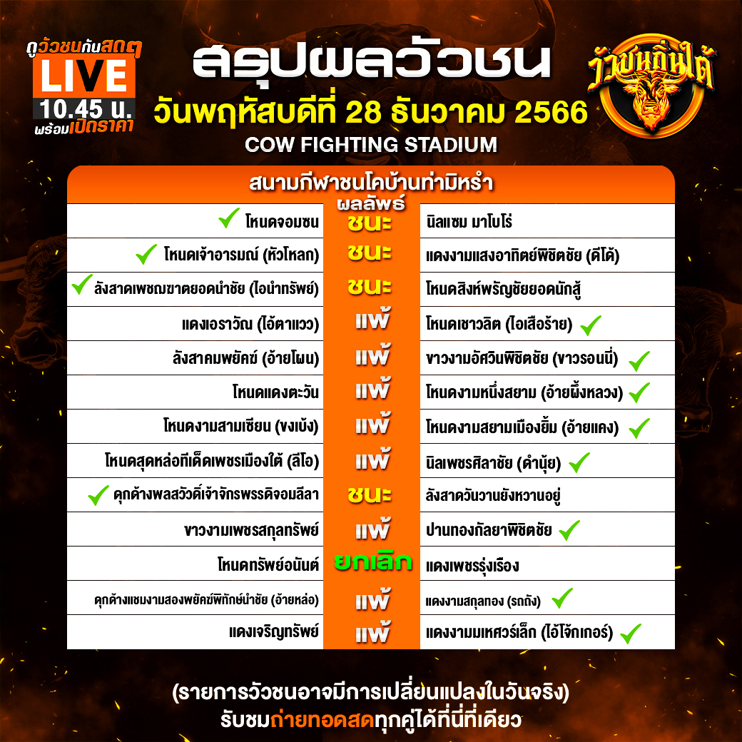 วัวชน ออนไลน์