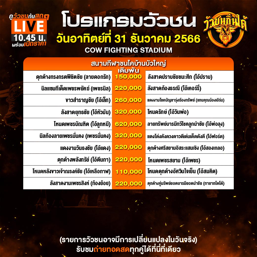 ราคา วัวชน